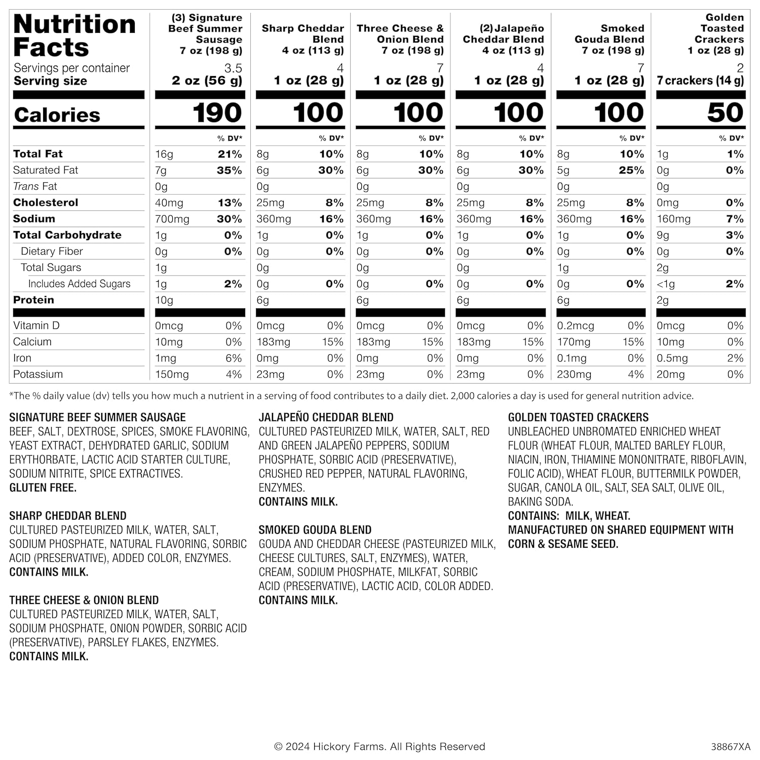 Corporate Cheese Basket Sourcing: True Landed Cost, Branding Options, and Shipping Reliability at Scale